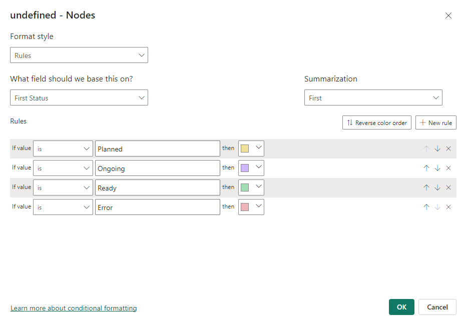 Set conditional formatting rules